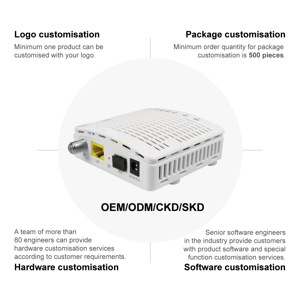 optical fiber optic modem router price